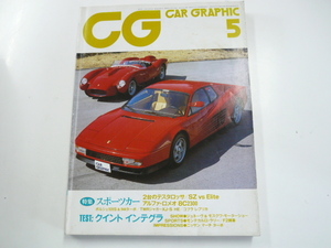 CAR GRAPHIC/1985-5月号/フェラーリ　テスタロッサ