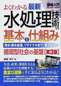 [A12270945]図解入門 よくわかる最新水処理技術の基本と仕組み[第3版]