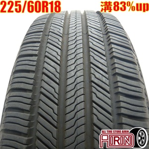 中古タイヤ 225/60r18 オールシーズンタイヤ ヨコハマ ジオランダー CV G058 1本 単品 ハリアー RAV4 レガシィアウトバック 中古 18インチ