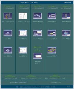 CATIA V5 操作マニュアル２【データを送付】（◆アセンブリー◆ドラフティング◆パラメータ・パワーコピー・パブリッシュ）