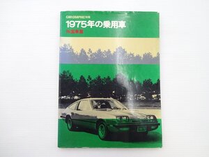 ■1975年の乗用車/外国車編/フィアット500　フィアット125