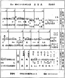 【即決・貴重資料】寄席出演順・出番表 1961年（昭和36年）10月下席～1964年（昭和39年）７月下席　落語（カケブレ）