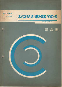 90-SS 90-S パーツリスト 原本-K