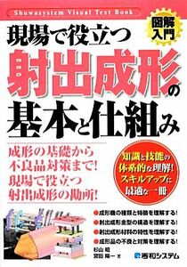 図解入門　現場で役立つ射出成形の基本と仕組み Ｈｏｗ‐ｎｕａｌ　Ｖｉｓｕａｌ　Ｔｅｘｔ　Ｂｏｏｋ／杉山昭，宮田陽一【著】