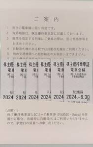 １円～　東武鉄道株主優待乗車証 6枚セット　送料無料！④