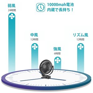 おすすめ 充電式クリップ＆卓上ファン：大型17cm羽根・10000mAh長時間 