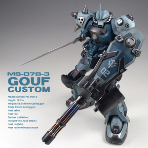 HGUC 1/144 グフカスタム【完成品】徹底改修