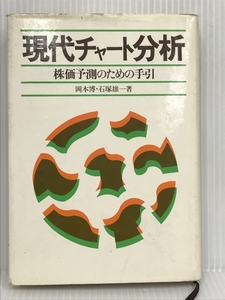 現代チャート分析―株価予測のための手引 (1977年)