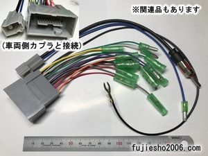 ホンダ車24P電源コード&ラジオアンテナ変換セット