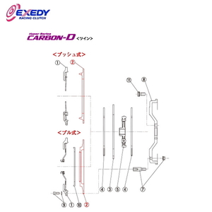 EXEDY エクセディ PP19 カーボンDツイン FM022HDMC1 (2)P.PLATE インプレッサ GDB VAB