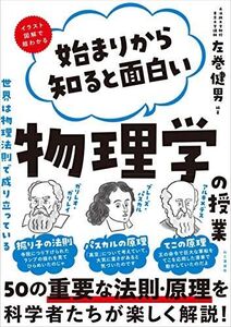 [A12350900]始まりから知ると面白い物理学の授業