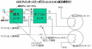 ★ＬＥＤ付ウインカーミラーポジションユニット　１２Ｖ専用★