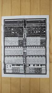 「大相撲番付表　　　2021年（令和3年）　　　3月場所」