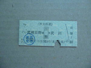 埼玉県秩父鉄道　長瀞駅発行　乗車券　平成29/2/4