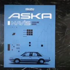 1985年2月、ISUZUフローリアンASKA