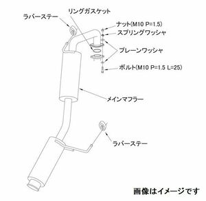 自動車関連業者直送限定 HKS サイレントハイパワー マフラー NISSAN ニッサン ノート NISMO S DBA-E12改 HR16DE (32016-AN017)