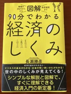 図解90分でわかる経済のしくみ