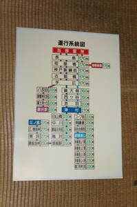 江ノ電バス「三菱電機北門」バス停板(系統図)