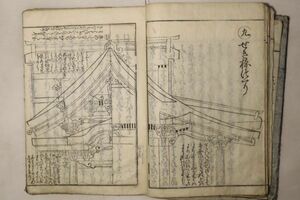 「秘伝書図解 下巻」永田調兵衛 享保12年 1冊｜建築 大工雛形 大匠 宮大工 神社仏閣 絵入り 木版画 設計 江戸時代 古書 和本 古典籍 s38