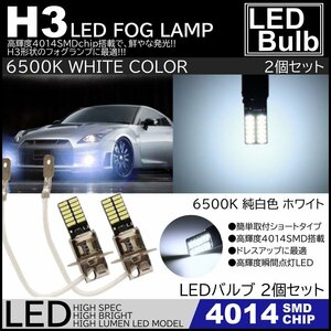 LEDフォグ H3 24SMD 12V ショートタイプ 6500K 4014SMDチップ LEDフォグランプ LEDバルブ