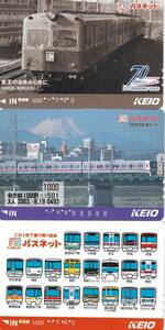 【使用済パスネット】京王のあゆみと共に　1000系ほか　3枚セット