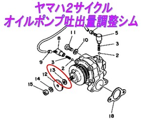 ★ヤマハ オイルポンプ 吐出量調整シム×１個から☆2/手順マニュアル有り RZ50/RZ125/RZ250/RZ350/RZ250R/RZ350R/SDR/TDR/R1-Z/RD50/RD250