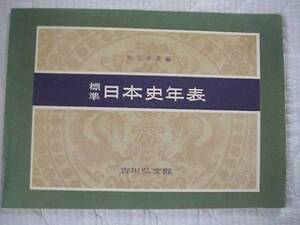 標準　日本史年表　1986年4月　児玉幸多　吉川弘文館