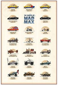 ポスター★マッド・マックス劇中車ポスター（The Vehicles of MAD MAX) ★メル・ギブソン/トゥーカッター/MFP/インターセプター
