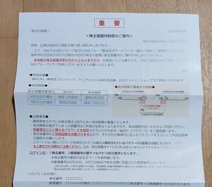 AOKホールディングス株主優待電子チケット一式