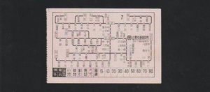 山梨交通　車内乗車券７　塩山エリア　裏見本印・ヘゲ小・裂け小