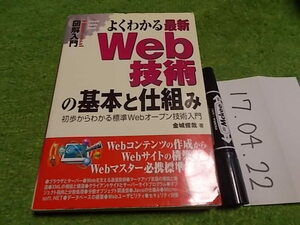 よくわかる最新Web技術の基本と仕組み