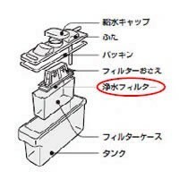 シャープ部品：浄水フィルター/2013370086冷蔵庫用〔5g-1〕〔メール便対応可〕