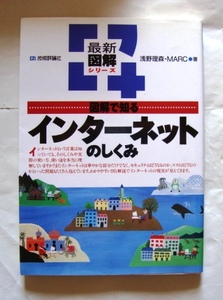 技術評論社 浅野理森/MARC・著 ☆図解で知るインターネットのしくみ★ USED