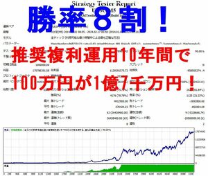 勝率8割！　FX　自動売買ソフト　適切なスプレッド長期バックテスト実施　フォワードテストも絶好調　世界恐慌時も破綻なし