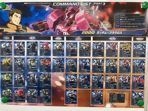 機動戦士ガンダム＊鉄血のオルフェンズ＊COMMANDLIST PART3＊A1ポスター　未使用保管品　非売品