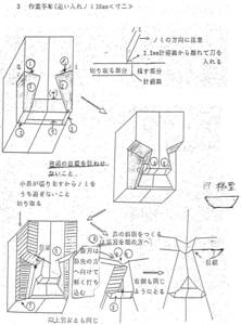 ◆　阿波木偶・文楽 人形頭作りの手引書①　資料　浄瑠璃　文楽　 ◆