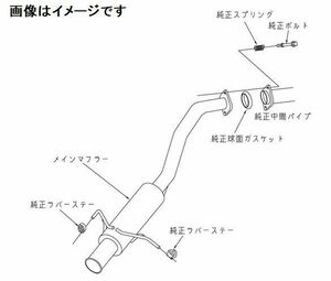 自動車関連業者直送限定 HKS サイレントハイパワー マフラー TYPE-H HONDA フィット DBA-GK5 L15B (32016-AH031)