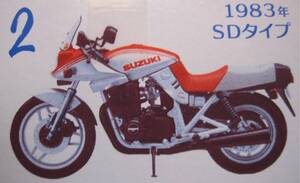 新品 ヴィンテージバイクキット Vol.10 SUZUKI GSX1100S 刀 1983 SDタイプ カタナ スズキ 旧車 名車 モーターサイクル ジオラマ エフトイズ