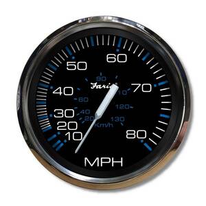 Faria Speedo　80MPH（黒）