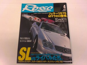 2410MY●ROSSO ロッソ 2002.4●スポーツメルセデス/マセラティ・スパイダー/フェラーリ360スパイダー/チューンドSL/フェラーリ575Mマラネロ