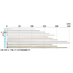 小川キャンパル ALアップライトポール 150cm(3本継) 150cm(折りたたみサイズ55cm) #3024 OGAWA CAMPAL 新品 未使用