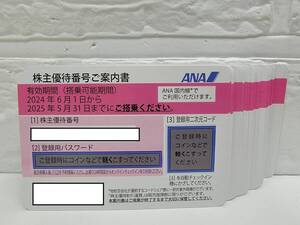 【番号通知のみ120-2】ANA株主優待券 赤色（ピンク）　有効期限:2024年6月1日～2025年5月31日迄 全日空 割引券　航空券104-1