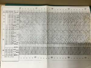 【鉄道資料】昭和37年12月改正 電車運行図表？ 軌道線 鉄道線 ⑧