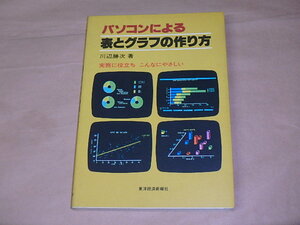 パソコンによる表とグラフの作り方　/　川辺勝次　昭和57年