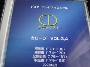 絶版品★カローラレビン【TE37・71】修理書・修理書・配線図集・取扱書