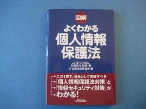 図解 よくわかる個人情報保護法 松田政行