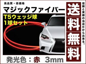 ブレーキを美しく演出!アクリルファイバー3mm赤1m防水/送料無料12v