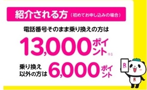 楽天モバイル　紹介コード　 楽天ポイント最大13000ポイントプレゼント 即日対応