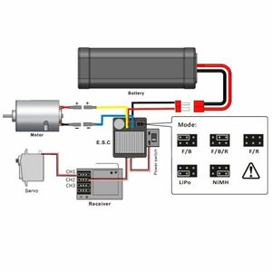 防水 60A ESC ブラシ付き電子スピードコントローラー 1/10 RC カーロッククローラーボート SC S22d4753587516