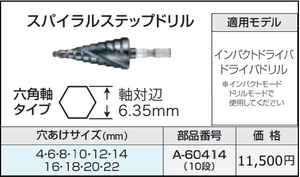 マキタ スパイラルステップドリル 4～22mm A-60414 六角軸タイプ 新品